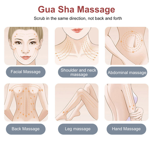 Facial Scraping Device Face Lift Device Gua Sha Facial Tools Electric Gua Sha for Skin Tightening & Lifting USB Rechargeable