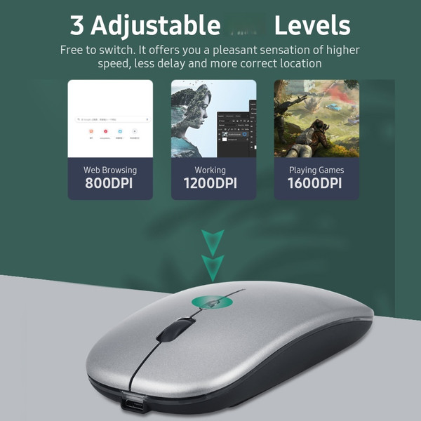 2.4G Wireless Slim Mouse Less Noise 3 Adjustable movement speed 7-color Breathing Light Rechargeable Mouse for Laptop Computer, White