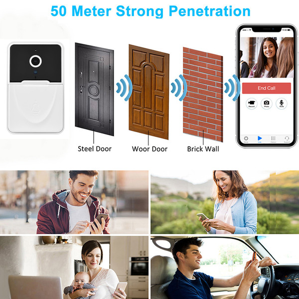Smart Video Doorbell Wireless HD Camera PIR Motion Detection IR Alarm Security Door Bell Wi-Fi Intercom For Home Apartment