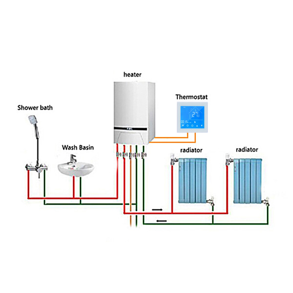 Thermostat Temperature Controller LCD Display Week Programmable for Water/Gas Boiler for Household