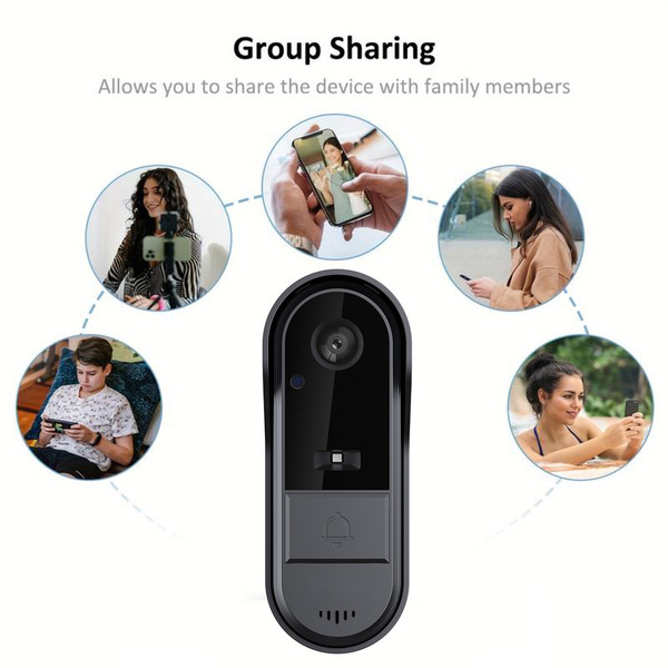 Wireless Video Doorbell Camera with Wireless Chime Ringer Two Way Audio Tuya APP Control Night Viewing 2.4G WiFi Only TF Card/Cloud Storage Door Bell Ringer Wireless with Camera