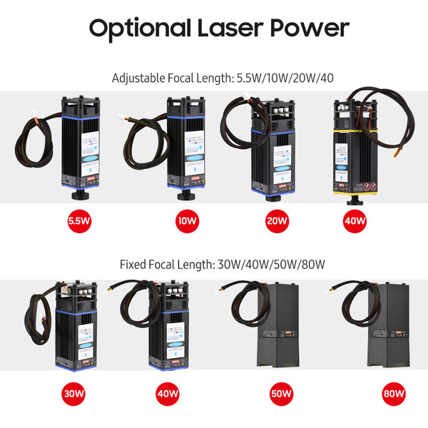 450nm 10W Laser Module Adjustable Focal Length Laser Engraving Head High Speed Laser Engraver Cutter 3D Printer CNC Router Laser Module for DIY Craft Wood Leather Fabric Paper Cutting Engraving