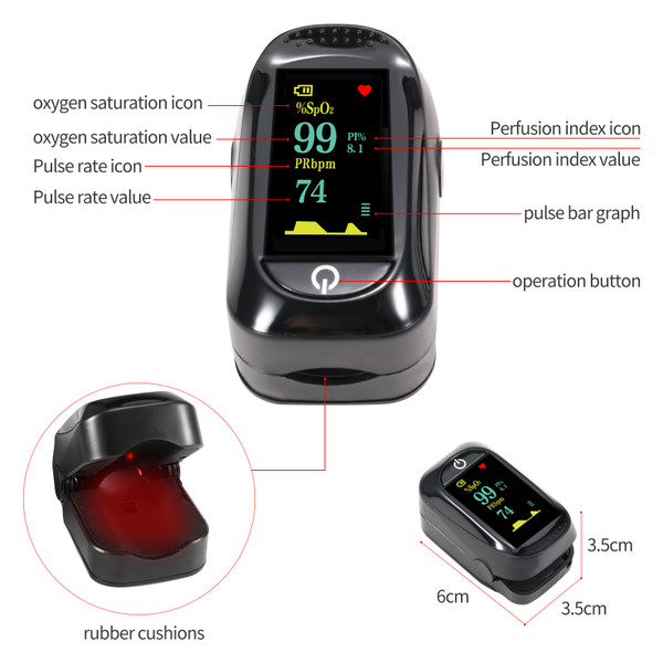 Fingertip Pulse Oximeter Mini SpO2 Monitor Oxygen Saturation Monitor Pulse Rate Measuring Gauge Device 5s Rapid Reading