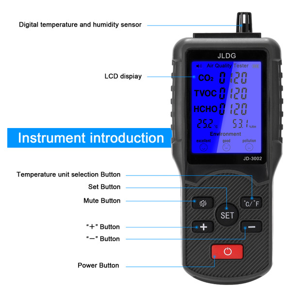Multifunctional Air Quality Tester CO2 TVOC Meter Temperature Humidity Measuring Device with USB Cable