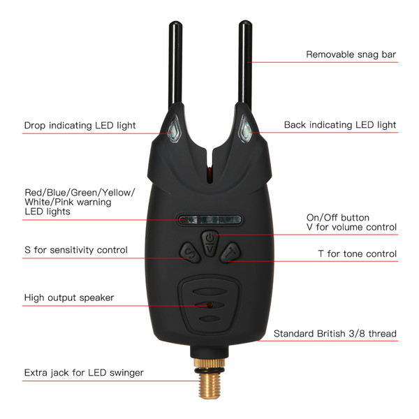 Lixada Electrocnic Fishing Alerts Bite Alarm LED Wireless Fishing Alarm Digital Fishing   Receiver Sound Alert Kit with Case