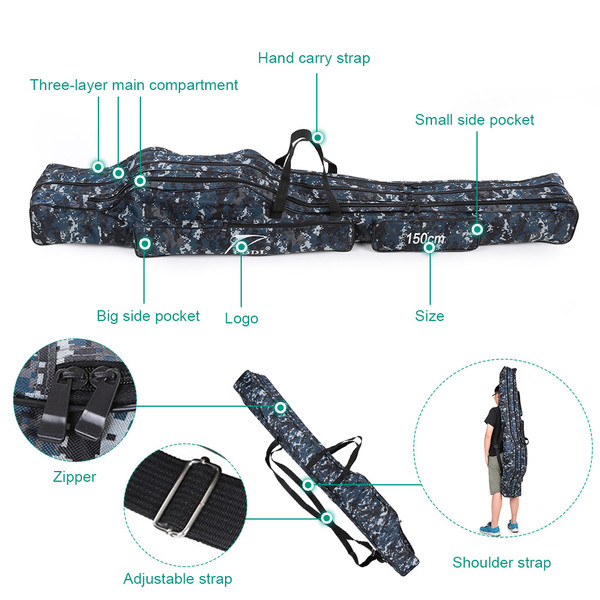 Portable Folding Fishing Rod Carrier Canvas Fishing Pole Tools Storage Bag Case Fishing Gear Tackle