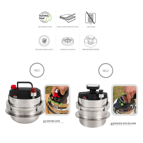 Outdoor Portable Pressure Cooker 1.6L Self-Driving Camping Vehicle Pressure Cooker Kitchen Cookware Cooking Pot Multifunctional Travel Cooking Accessory