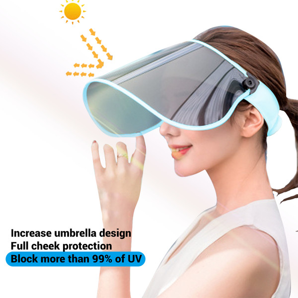 Adjustable Sun  360° Rotation Sun Visor Hat UV Protection Hat Face Shield Hat for Outdoor Camping Hiking  Tennis