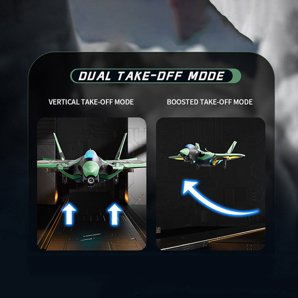 Remote Control Drone, Remote Control Fighter for Kids and Beginner 2.4GHz Remote Control Plane with Brushless Motor
