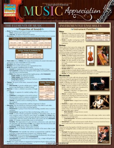 Music Appreciation (Quick Study Academic)