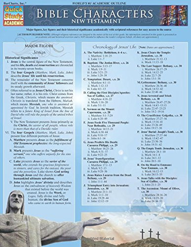 Bible Characters:New Testament (Quick Study Academic)