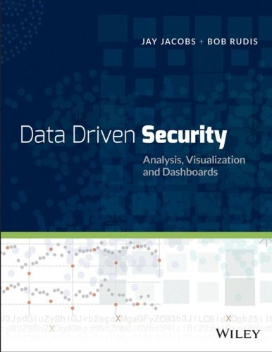 Data-Driven Security: Analysis, Visualization and Dashboards