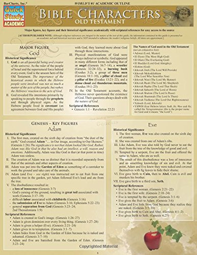 Bible Characters:Old Testament (Quick Study Academic)