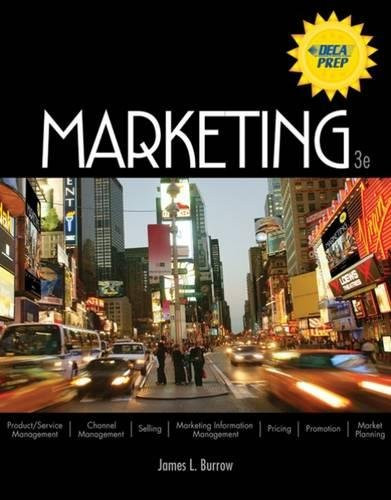 Marketing (Marketing Titles from Burrow)