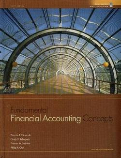 Fundamental Financial Accounting Concepts