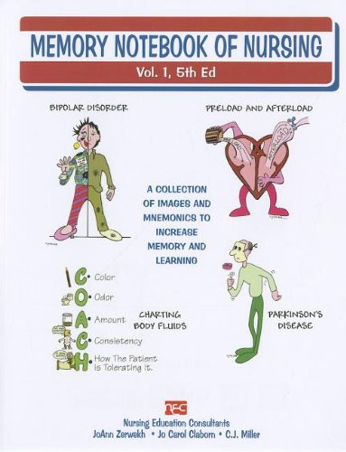 1: Memory Notebook of Nursing: A Collection of Images and Mnemonics to Increase Memory and Learning
