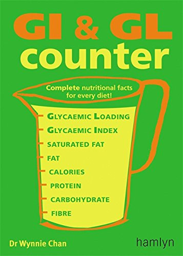 Gi Counter