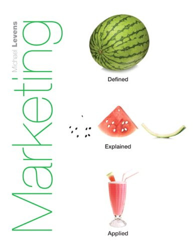 Marketing: Defined, Explained, Applied