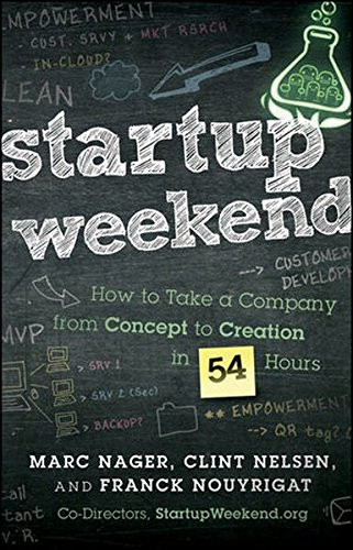 Startup Weekend: How to Take a Company From Concept to Creation in 54 Hours