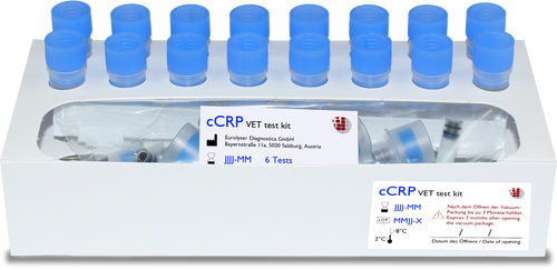 Canine Progesterone Test Kit (16 Tests/Box)