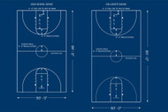 NFHS/NCAA Basketball Court Dimensions