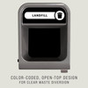 Configure™ Landfill 1-Stream Trash Can 24.05X19.50X37.97 IN 33 GAL Gray Metal 1/Each