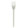 Fork 6.5 IN CPLA 1000/Case