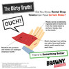 Brawny® Professional Cleaning Wipe 12X13 IN 1 White 1/4 Fold Disposable 50 Sheets/Pack 18 Packs/Case 900 Sheets/Case