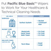 Pacific Blue Basic AccuWipe Cleaning Wipe 5X8 IN 1 White Disposable 280 Sheets/Pack 60 Packs/Case 16800 Sheets/Case