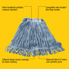 Super Stitch® Mop Medium (MED) 5.50X7.00X2.00 IN 20 OZ Blue Blend Blend Medium 1IN Headband 6/Case