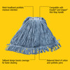 Super Stitch® Wet Mop Large (LG) 24 OZ Blue Cotton Synthetic Blend 1IN Headband 6/Case