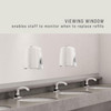 Soap Dispenser 5.25X4.75X9.75 IN White Plastic Manual Viewing Window Metered 1/Each