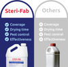 Steri-Fab® Vi Disinfectant 1 GAL Insecticidal 1/Each