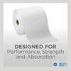 Pacific Blue Select Roll Paper Towel Universal 7.87IN X1000FT 1PLY White 1000 Sheets/Roll 6 Rolls/Case 6000 Sheets/Case