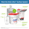 Dixie® Ultra Roll Paper Towel 8.1X12 IN 1PLY White Centerpull Refill Surface Cleaning 135 Sheets/Pack 6 Packs/Case