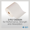 Pacific Blue Select Roll Paper Towel 7.875IN X350FT 2PLY White Standard Roll 2.025IN Core Diameter 12 Rolls/Case