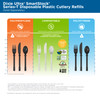 Dixie® Ultra SmartStock® Series-T Knife 5.5 IN PS Black Medium Weight Refill 960/Case