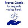 GOJO® Handwash Foam 1200 mL 3.41X5.47X8.25 IN Floral Antibacterial For TFX 2/Case