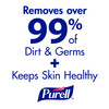 Purell® Hand Soap Foam 1200 mL 5.51X3.52X8.65 IN Light Fresh Refill Healthcare High Performance For ES8 2/Case