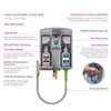 Arsenal® One QC - Quick Change Dispenser - E Gap Chemical Dispensing System Plastic Wall Mount 2-Product System 1/Each