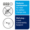 Tork H11 AC Power Adapter H11H1 Plastic White 1/Case