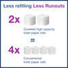Tork Toilet Paper Spindle T7 Plastic Gray Universal Coreless High Capacity 1 Count/Pack 25 Packs/Case 25 Count/Case