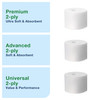 Tork Toilet Paper Spindle T7 Plastic Gray Universal Coreless High Capacity 1 Count/Pack 25 Packs/Case 25 Count/Case