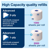 Tork Toilet Paper Dispenser 6.46X6.3X14.2 IN Plastic Wall Mount Black Double Roll Horizontal High Capacity 1/Each
