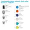 ActiveAire® Air Freshener Coastal Breeze Blue Refill 12/Case
