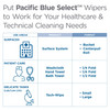 Pacific Blue Select Wash Cloths 13X9.5 IN 1PLY 1/4 Fold Patient Care 50 Sheets/Pack 20 Packs/Case 1000 Sheets/Case
