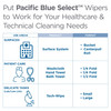 Pacific Blue Select Wash Cloths 13X9.5 IN 1PLY 1/4 Fold Patient Care 50 Sheets/Pack 20 Packs/Case 1000 Sheets/Case
