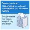 Tork F1 Facial Tissue F1 8.2X7.9 IN 4.1X7.9 IN White Single Fold Cube Box One-At-A-Time Dispensing Refill 86 Count/Box