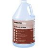 Victoria Bay Car Wash & Wax 1 GAL 4/Case