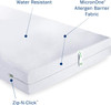 CleanRest® PRO Box Spring Encasement Queen White Vinyl Waterproof Washable Zipper 3/Case